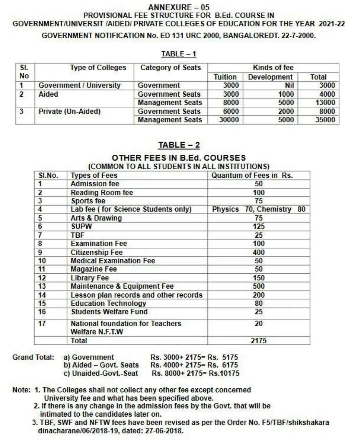 Fee Structure