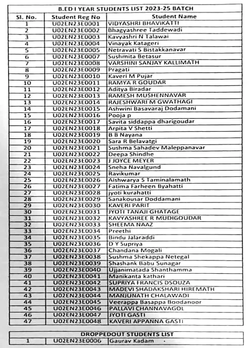 Students List
